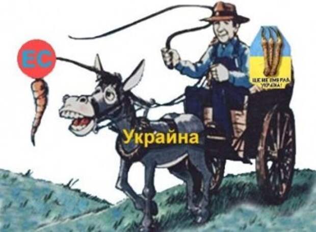 Украина рвется в ЕС