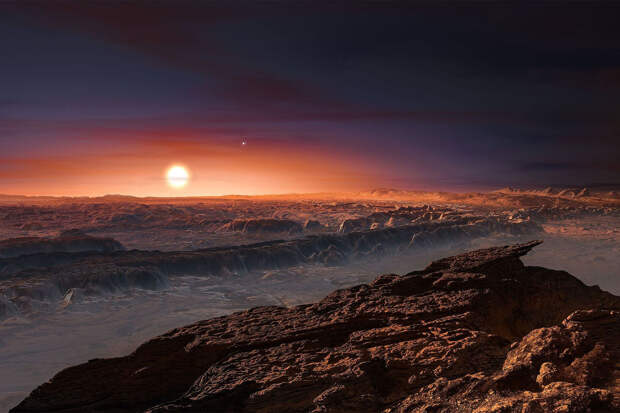 arXiv: нейросеть для обнаружения подобных Земле экзопланет прошла испытания