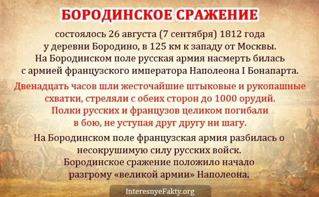 Бородинское сражение