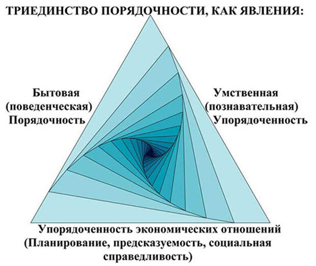 У безумцев нет будущего!