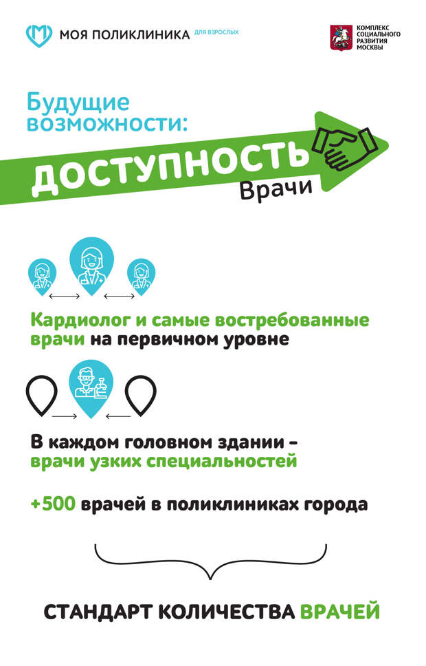 Новыи_ стандарт поликлиник_соцсети_общии__5-02