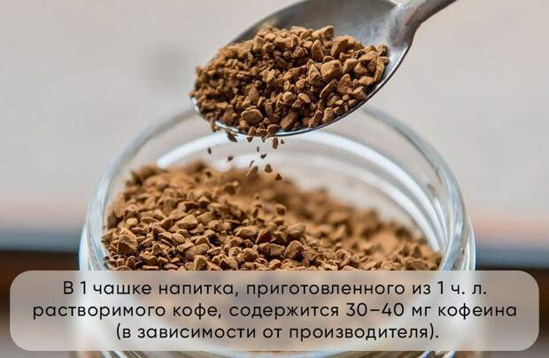 Из чего делают растворимый кофе и есть ли в нем… кофе? Заглянули в состав и за кулисы производства