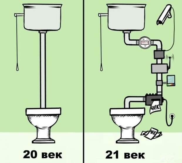 Разносортица