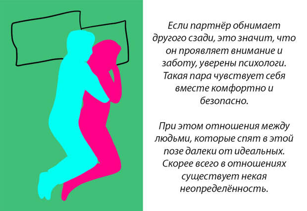 Вот что поза, в которой спит ваша пара, говорит о ваших отношениях
