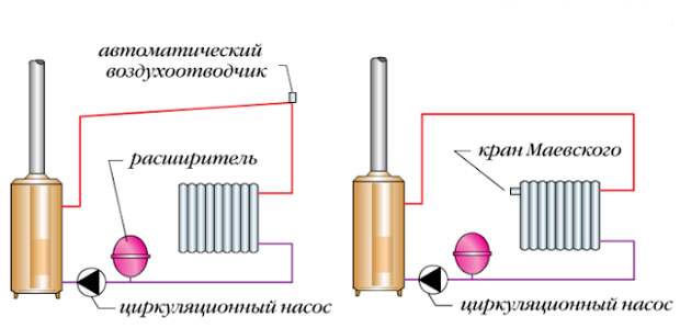 Введите описание картинки