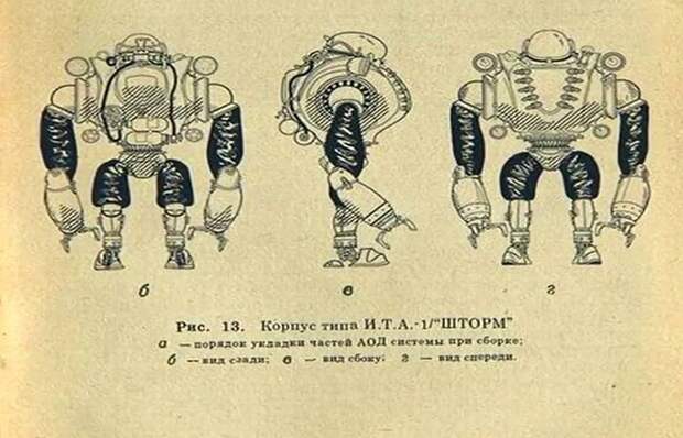 Безумные эксперименты в Советском Союзе