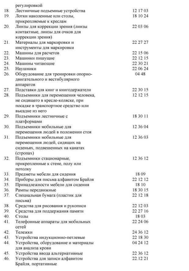 Материнский капитал для ребёнка-инвалида: как можно потратить?