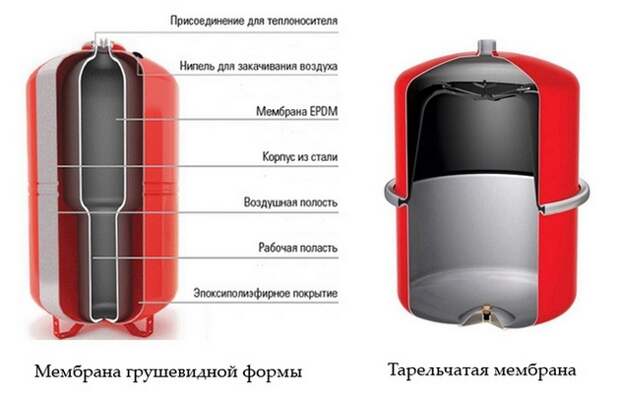 Введите описание картинки