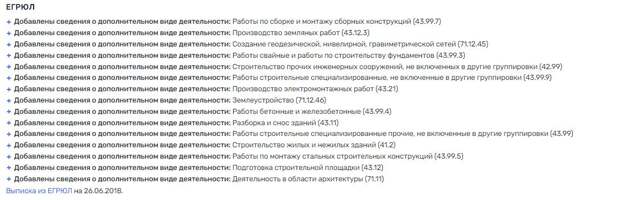 Кондратов пополнился РЖД, или Дарькин снова в деле Кондратов пополнился РЖД, или Дарькин снова в деле