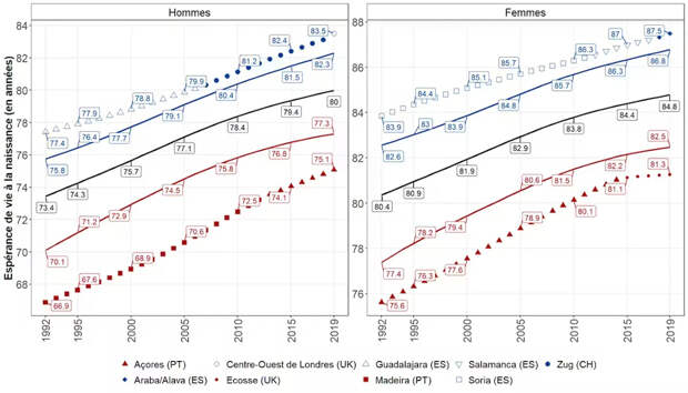 Фото: Fourni par l'auteur