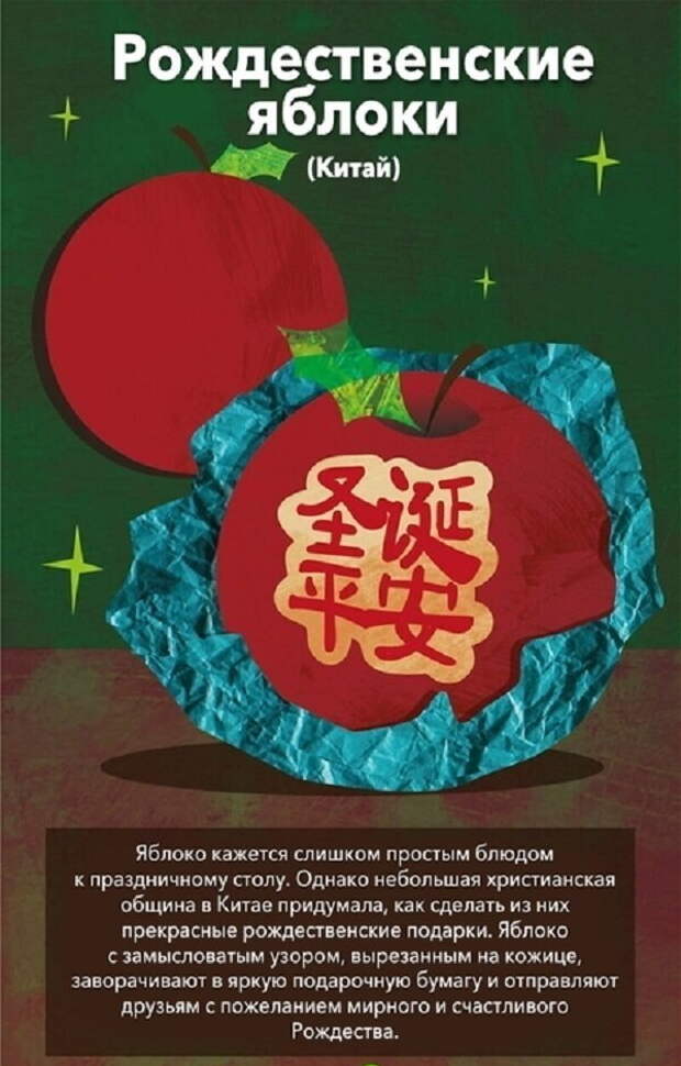 Смалахове, черви мопане и другие странные традиционные блюда разных стран на Рождество