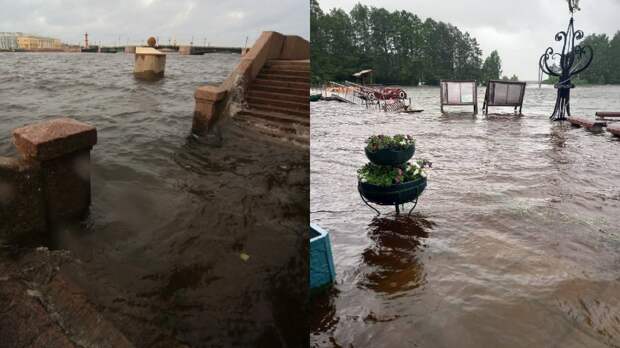Подъём воды в Санкт-Петербурге и Сестрорецке