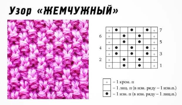 Кухонные полотенца - такой необходимый и простой предмет обихода, который казалось бы можно купить в любом хозмагазине. Однако, изделия, выполненные вручную, имеют свою магию.-11