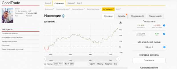 А сколько делаешь в %.. ? А сколько делаешь в %.. ?