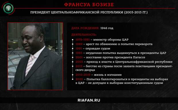 Президент ЦАР (2003-2013 гг.) Франсуа Бозизе