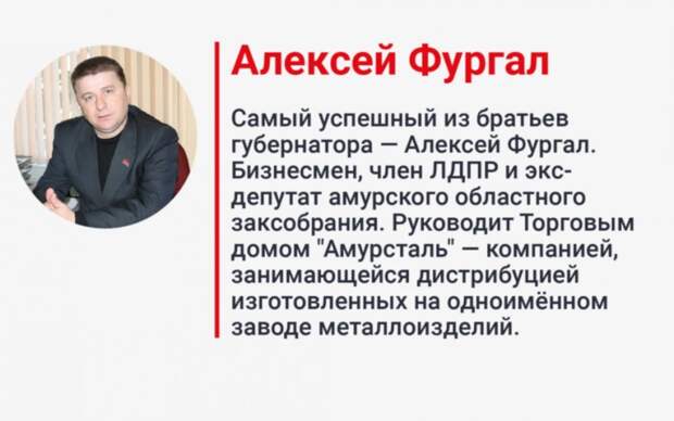 Жадность фраера сгубила. История взлета и падения бизнес-империи клана Фургалов