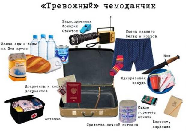 Если завтра война или катастрофа: список вещей на экстренный случай в тревожном чемоданчике