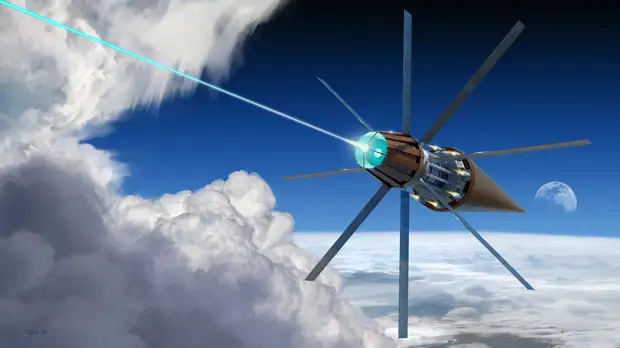 ������� ����� � ��� �������������� ����� � ��������