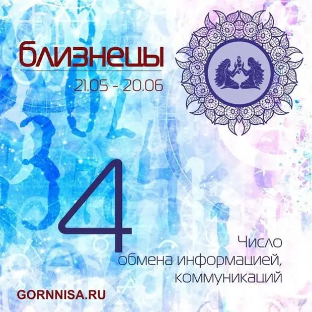 Гороскоп близнецы 21 августа