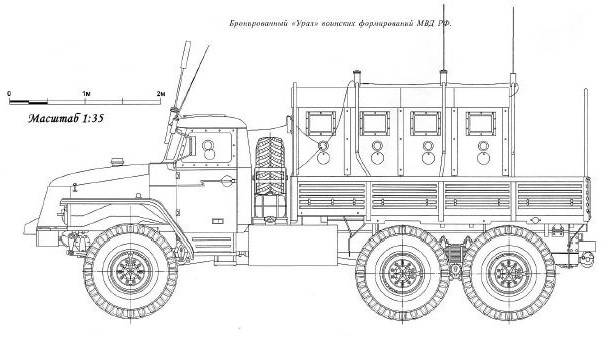 «Урал-4320»: пушки и броня