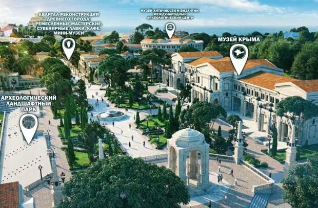 В Севастополе выступают против строительства Археологического парка и апеллируют к юнеско