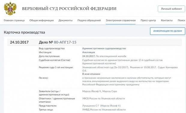 ФСБ Ульяновской области признало экстремистом жидкого гондураса - хасида секты