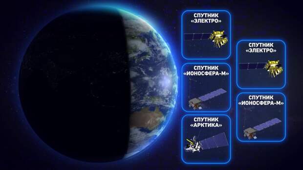 «Лавочка закрыта, мы больше не зависим от Запада»: 22 спутника над Россией начали работать как единый разум.