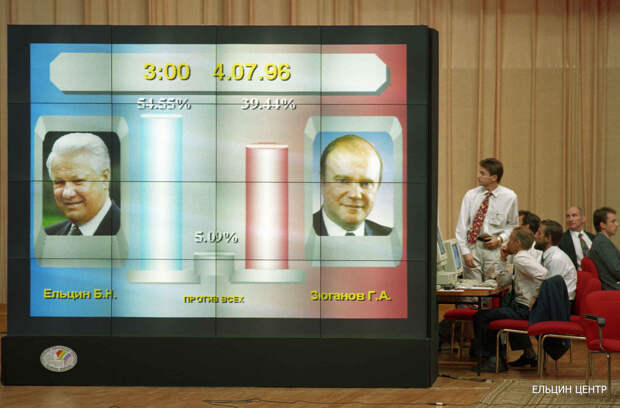 выборы 1996