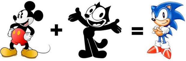 Микки Маус + Феликс (Felix the Cat) = Соник Игровые приставки, игры, ностальгия