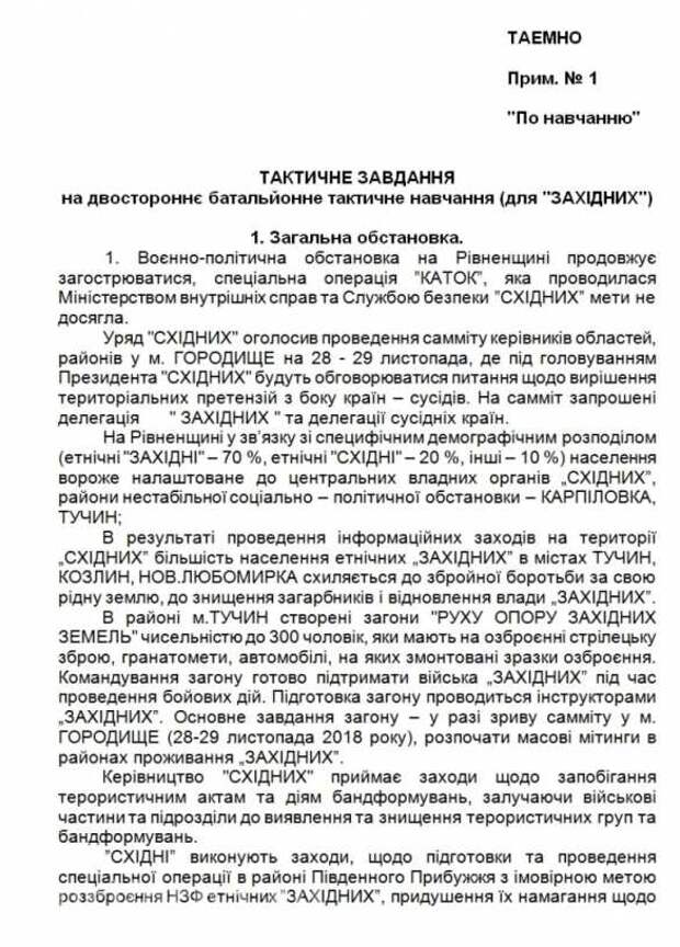 ВСУ готовятся к войне со странами Запада (ДОКУМЕНТ) | Русская весна