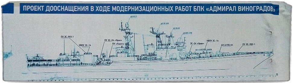 В России решили модернизировать «Адмирала Виноградова» - готовится один из самых мощных кораблей флота.