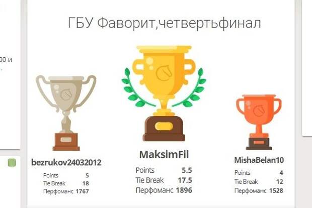 14 ноября состоялся второй отборочный этап (полуфинал) традиционного детско-юношеского первенства по шахматам района Крюково «Крюковская осень» 14 ноября состоялся второй отборочный этап (полуфинал) традиционного детско-юношеского первенства по шахматам района Крюково «Крюковская осень»