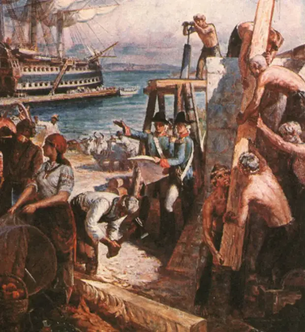 Крым и инвестиции в исторической модели мира 4