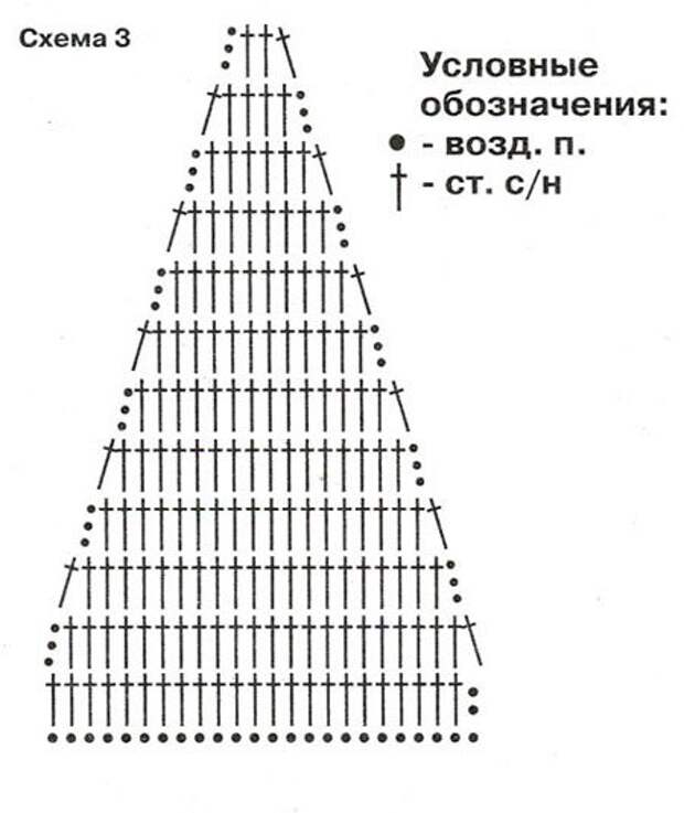 Шапка для бани крючком схема