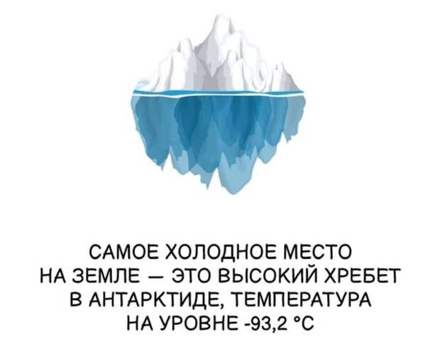 Интересные короткие факты на все случаи жизни