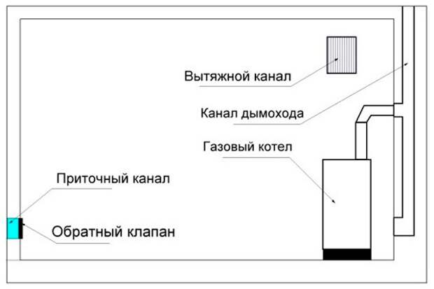 Введите описание картинки