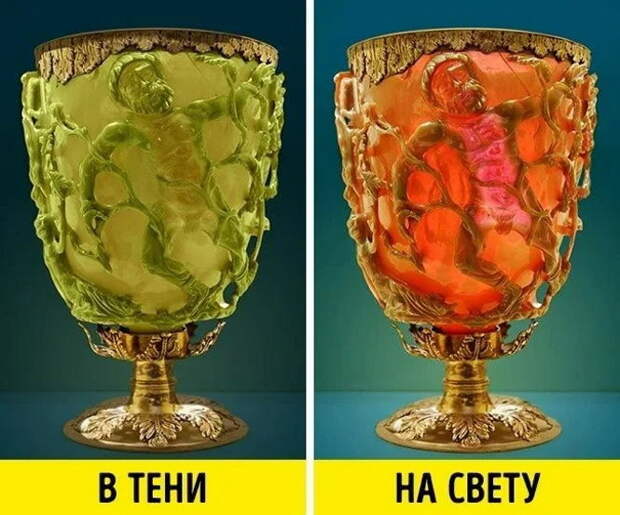 Какой была Земля до Всемирного потопа?