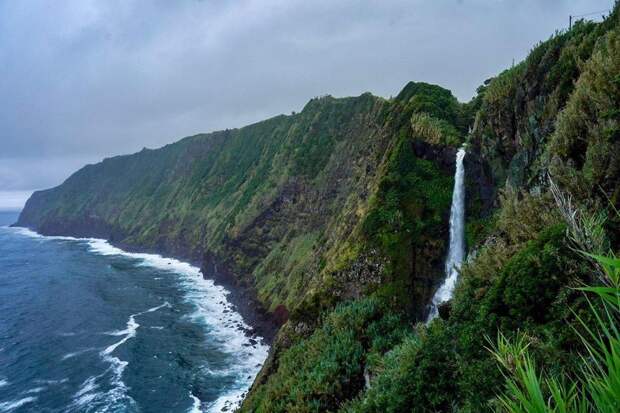 Acores