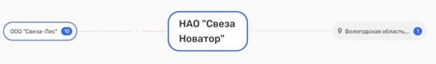 Олигарх Мордашов даст всем прикурить?