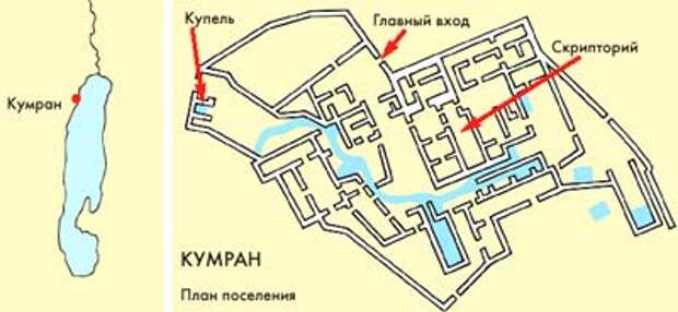 Кумран
