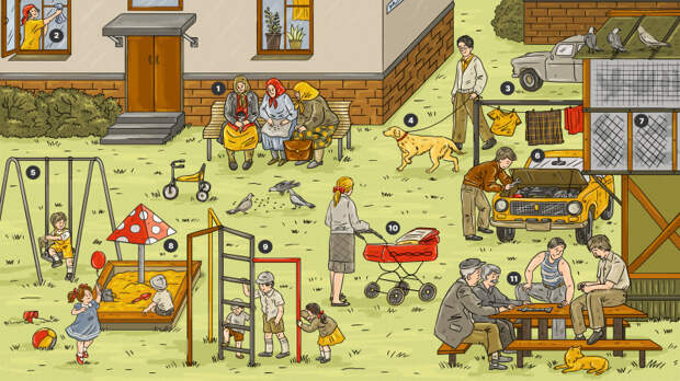 Как выглядел типичный советский двор?