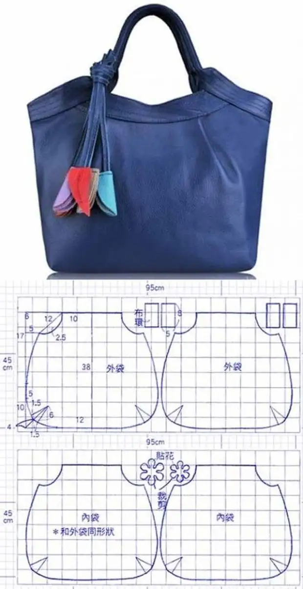 Модели сумок и выкройки из ткани