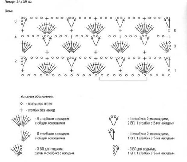 Схема вязания объемного шарфа крючком