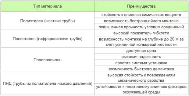 Введите описание картинки