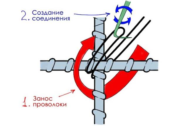 Введите описание картинки