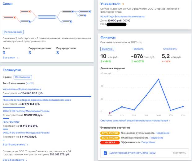 Как губернатор Голубев покрылся Жеухиным