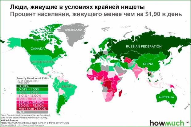 Планета замков и трущоб