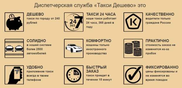 доставка