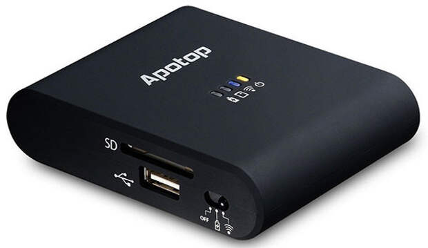 Apotop Wi Copy Apotop Wi Copy многоцелевой помошник