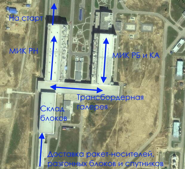 Экскурсия на космодром "Восточный"